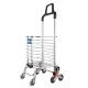 Stair Climbing Shopping Cart